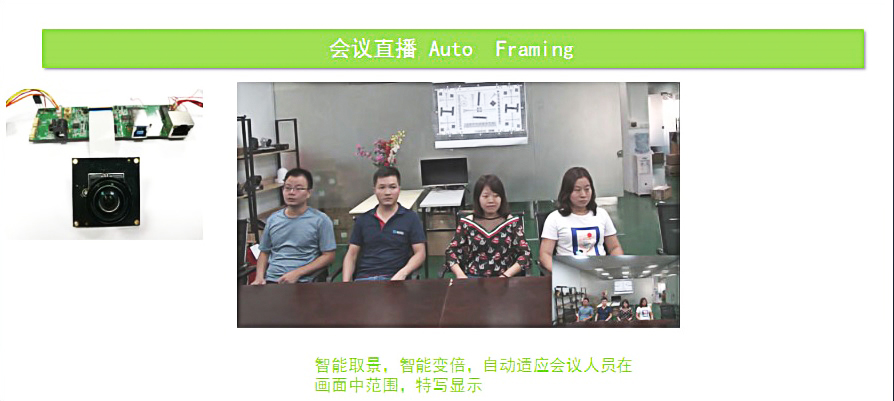 会议直播 Auto Framing